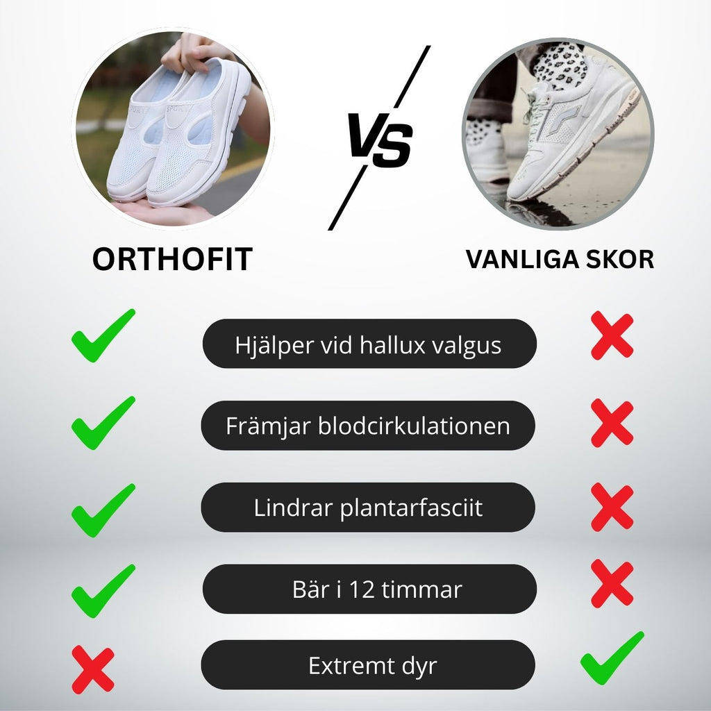 ALERA™ | Sportiga Ortopediska Sandaler med Ultimat Stöd